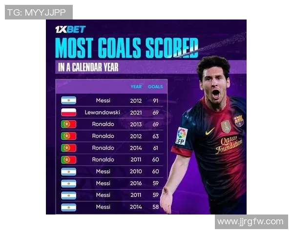 全球足球明星排名：最受欢迎球员大揭秘及其背后的魅力故事