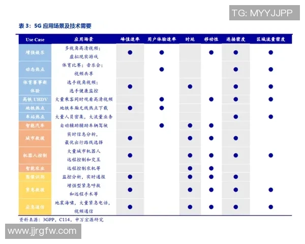拆卡足球贵卡的价值分析及投资前景探讨